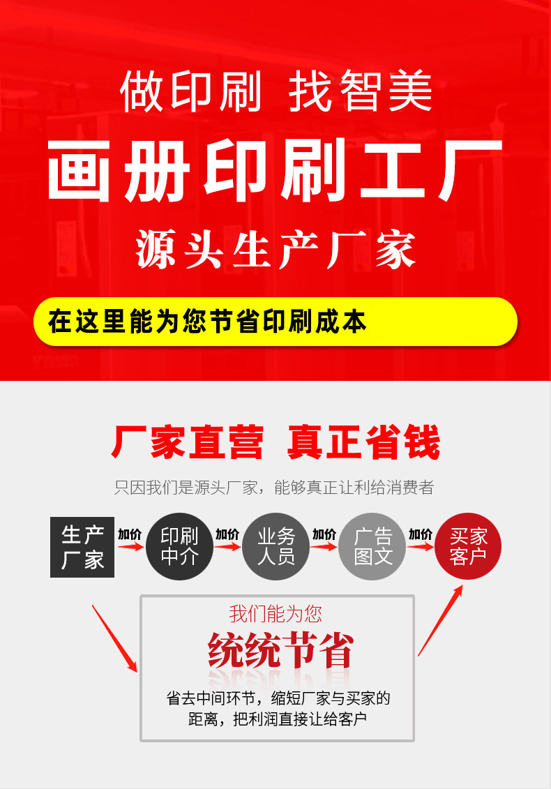 高檔畫冊